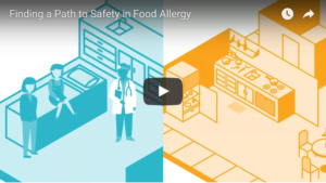 Finding a Path to Safety in Food Allergy Video